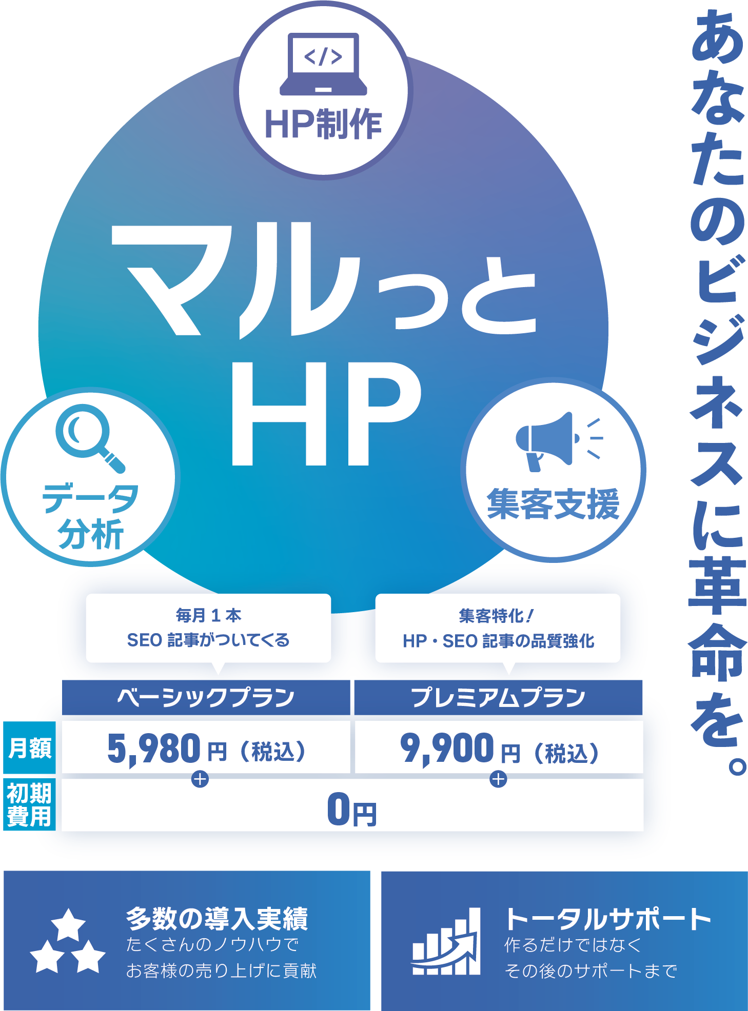 マルっとホームページ
